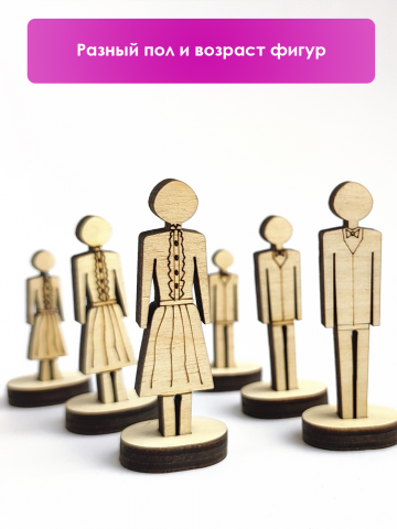 Карточки товаров Wildberries