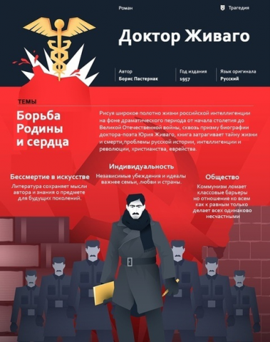 Работа 3905402