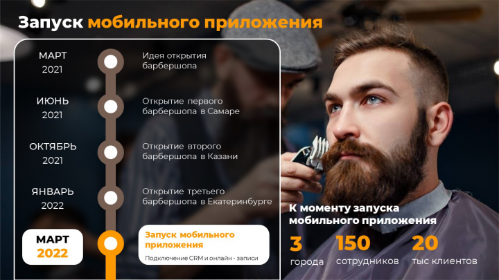 Слайд "Таймлайн"
