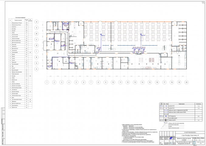 Проектируемое здание "Столовая"