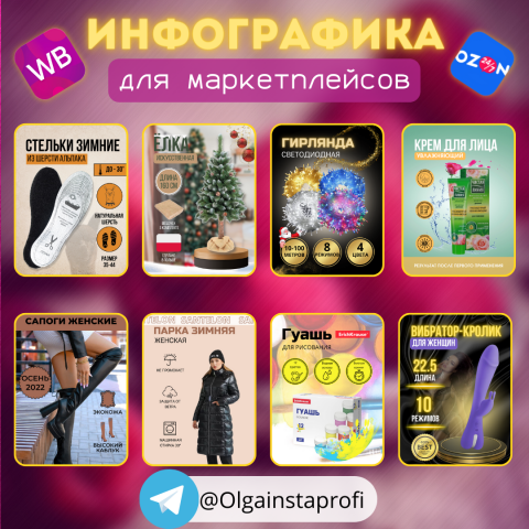 Инфографика для маркетплейсов WB, OZON, ЯМ