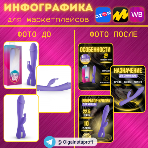 Инфографика Товары 18+