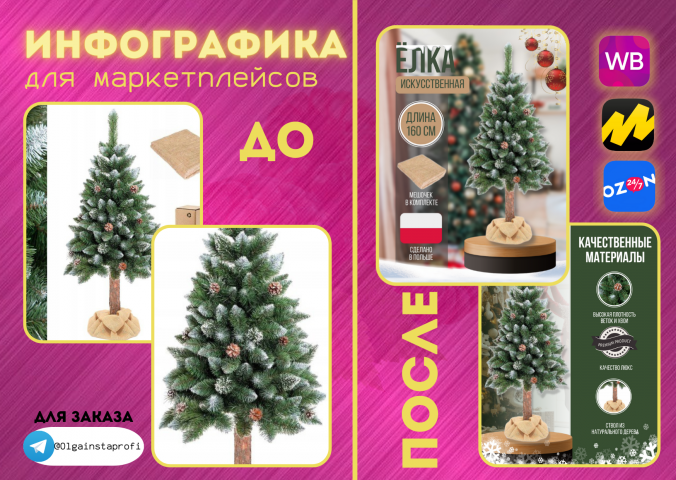 Новогодняя инфографика