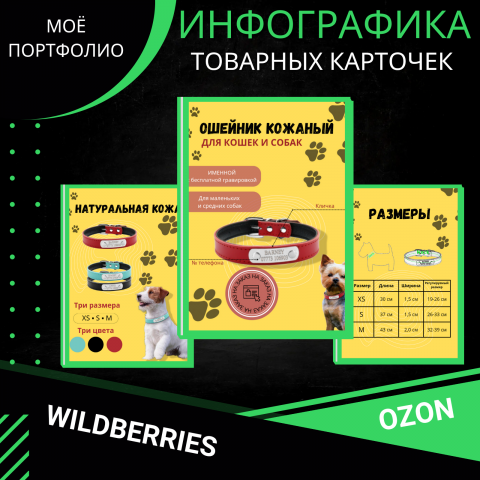 Инфографика товаров для животных