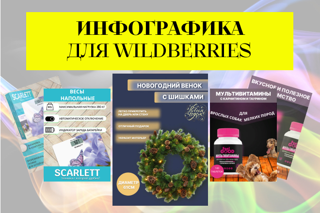 Инфографика для маркетплейсов