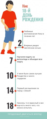 Работа 3846016
