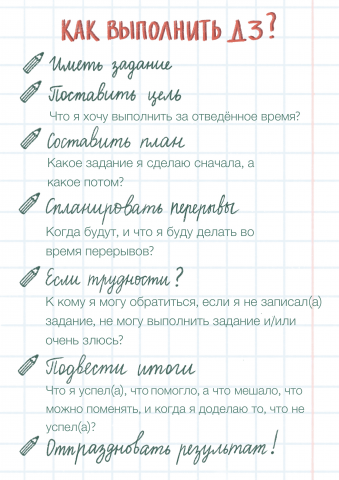 Чек-лист для родителя и школьника