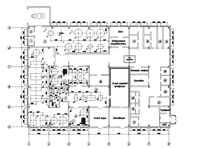Проектирование молочного завода