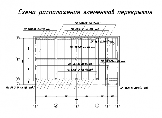 Схема элементов перекрытия
