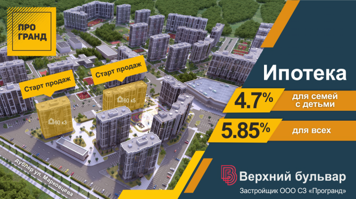 Баннер для РСЯ