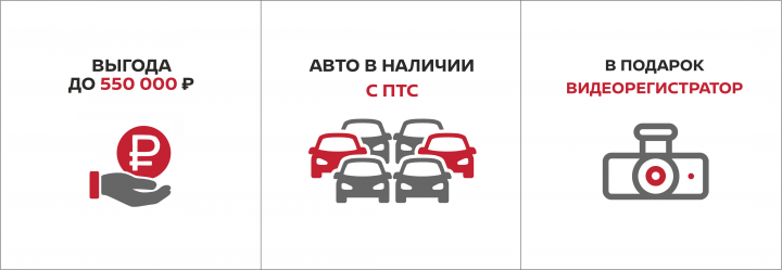 Иконки