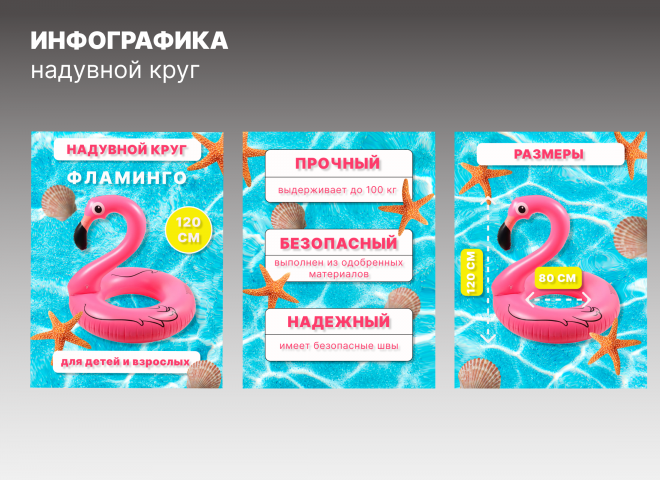 Инфографика для Wildberries