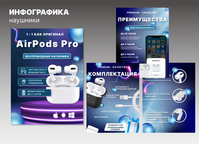 Инфографика для Wildberries