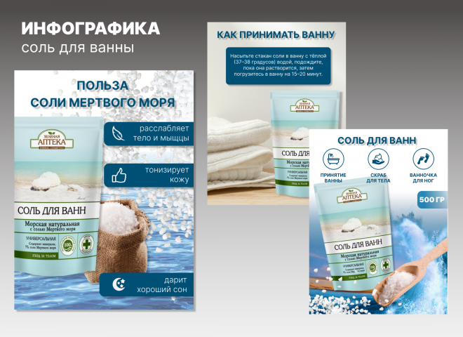 Инфографика для Wildberries