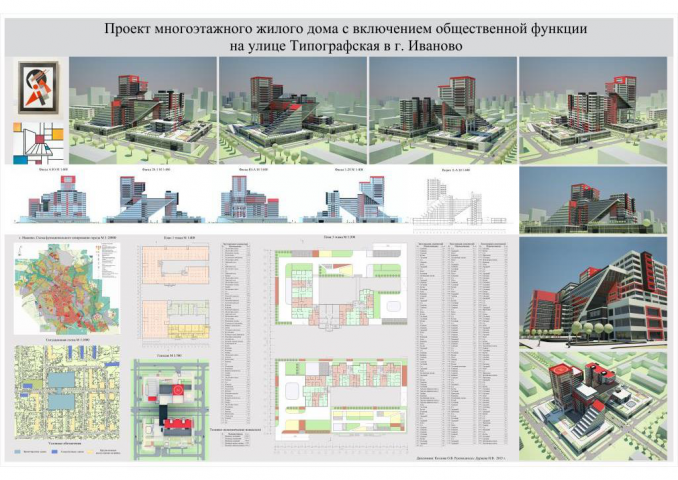 Дипломный проект на заказ
