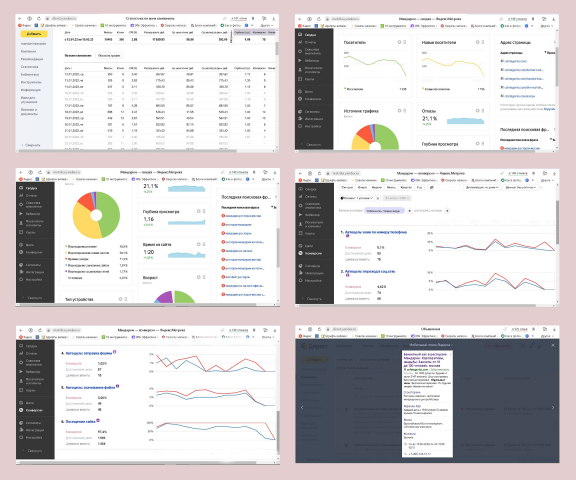 Кафе Мандарин. Банкеты, поминки. Москва