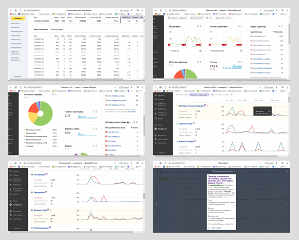 Стоматология. Рублёвское шоссе