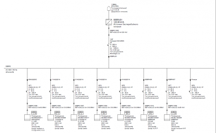 Система постоянного тока и бесперебойного питания