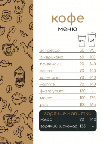 Меню для кофейни