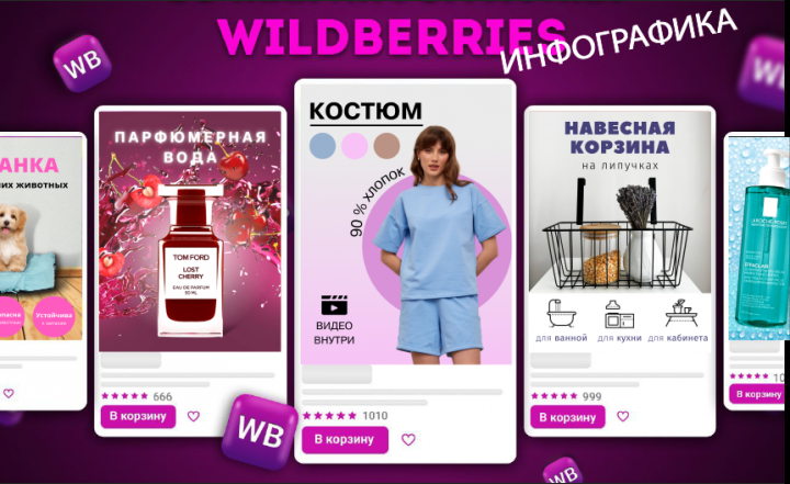 инфографика для WB