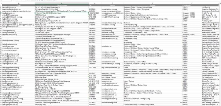 Скрипт для сбора информации о компаниях