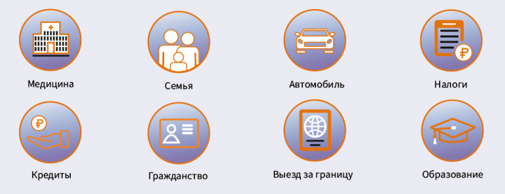 Пиктограммы