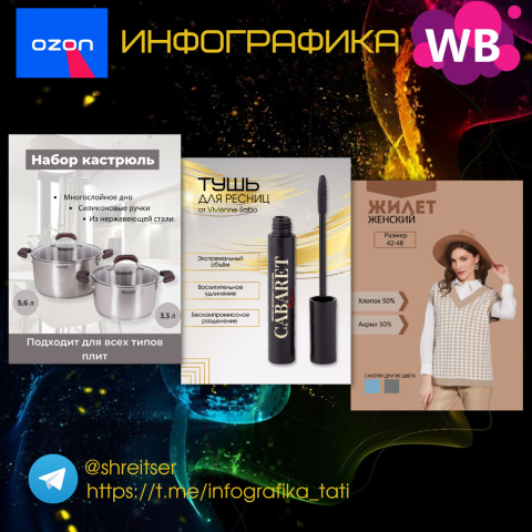 Инфографика для маркетплейсов