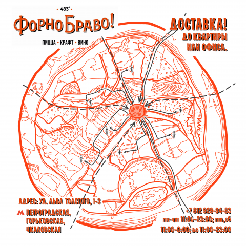 карта Форно