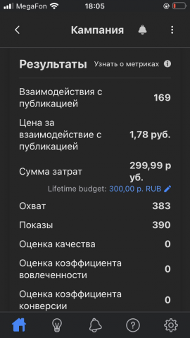 Таргет для таргетолога