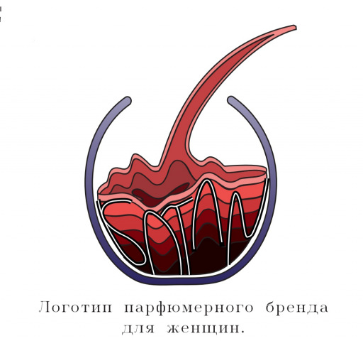 Парфюмерия SATAN