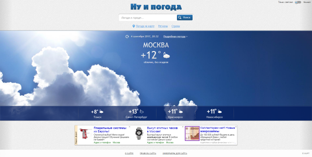 Аудит сервиса предоставления точного прогноза погода