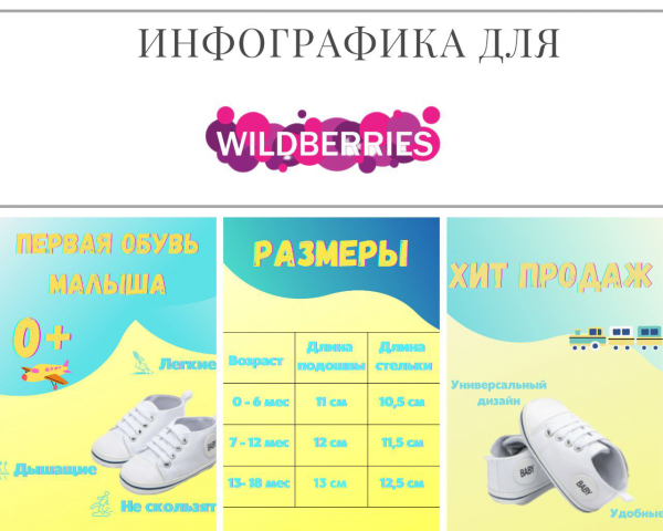 Карточка товара: детская обувь