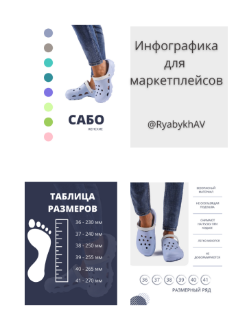 Инфографика для маркетплейсов