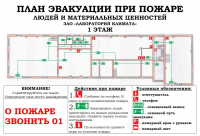 План эвакуации людей при пожаре