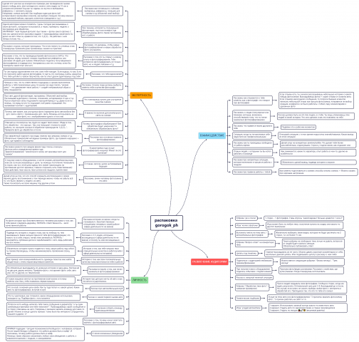 Банк идей для сторис