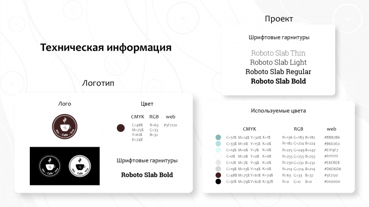 Работа 4360109