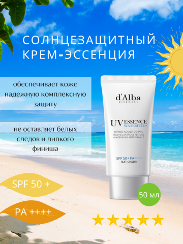 карточка крема