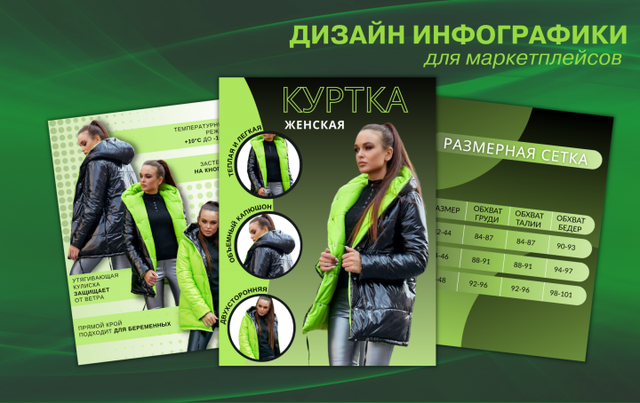 Одежда