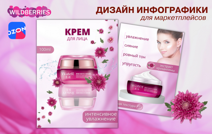 Косметика