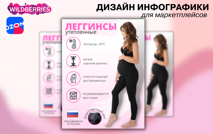 Одежда