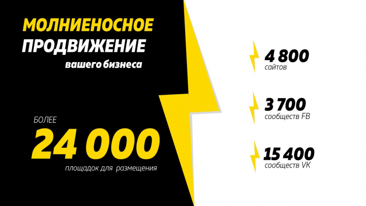 Работа 4335006