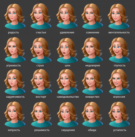 Girl emotions