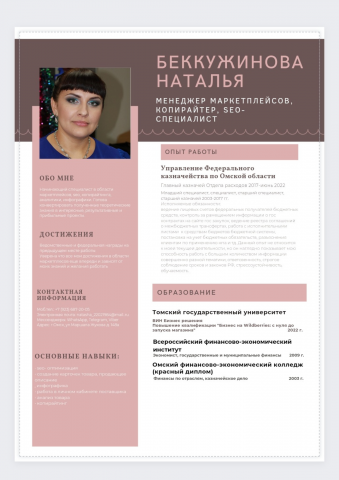 Резюме