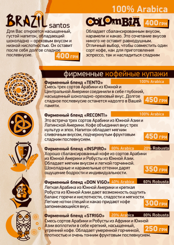 Работа 3285066
