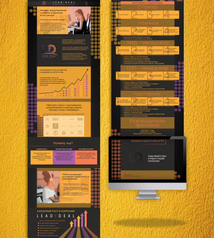 Разработка дизайна сайта для Call-center