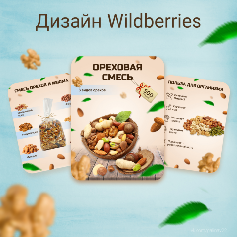 Инфографика карточек