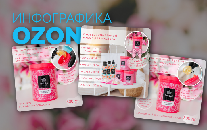 Карточки OZON