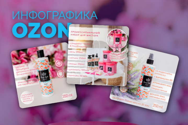 Карточки OZON