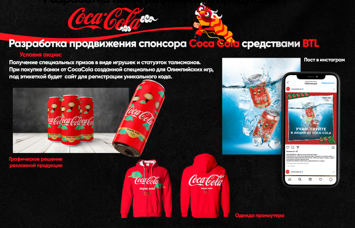 Рекламная кампания Coca cola