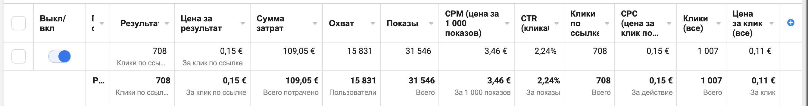 Проект мастер пермаментного макияжа